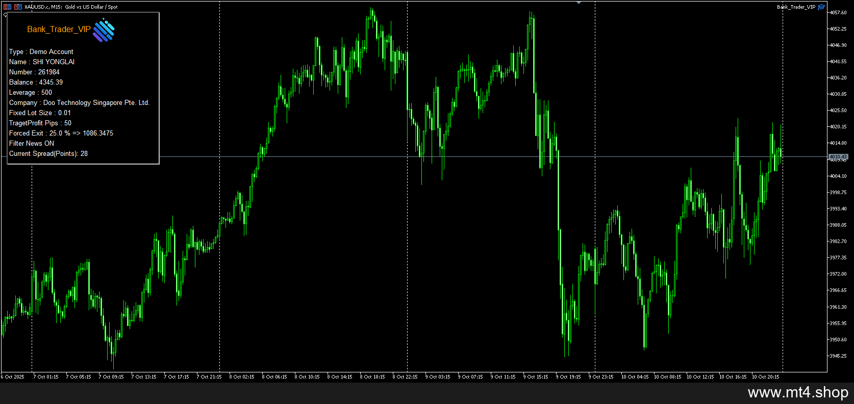 Bank Trader VIP EA MT5