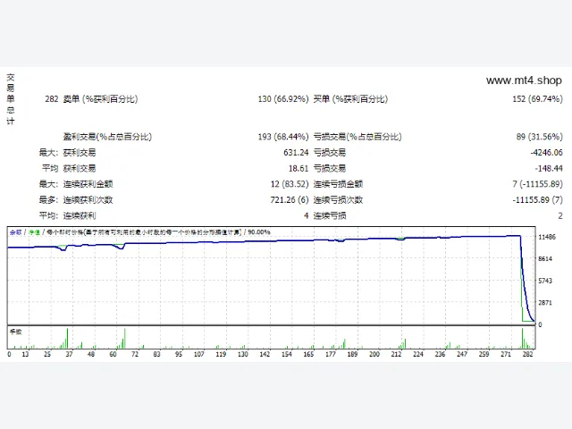 EA Perkasa v1 rev25 图片 2