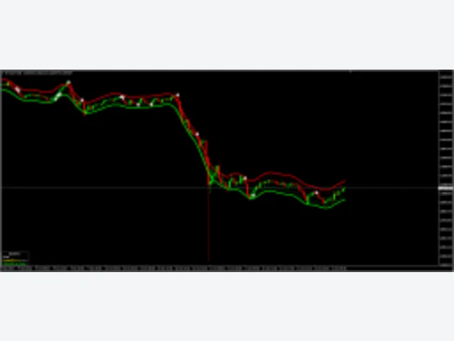 LUTELL-FLUXO-BANDA 2.0 MT4 System 图片 2