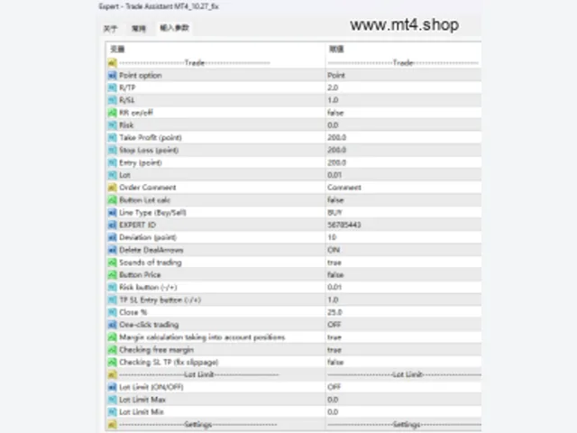 Trade Assistant MT4_10.27_fix 图片 2