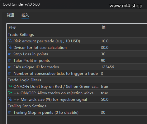 Gold Grinder v7.0