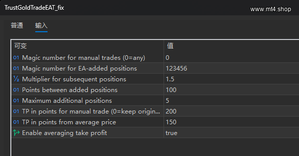TrustGoldTradeEAT_fix