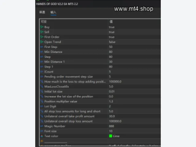 HANDS OF GOD V2.2 EA MT5最新版 图片 2