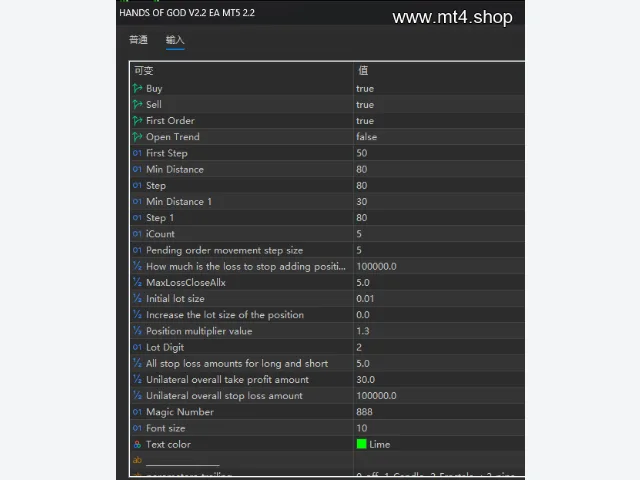 HANDS OF GOD V2.2 EA MT5最新版 图片 3