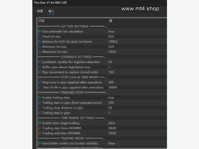 The-One. V1 for Mt5 图片 2
