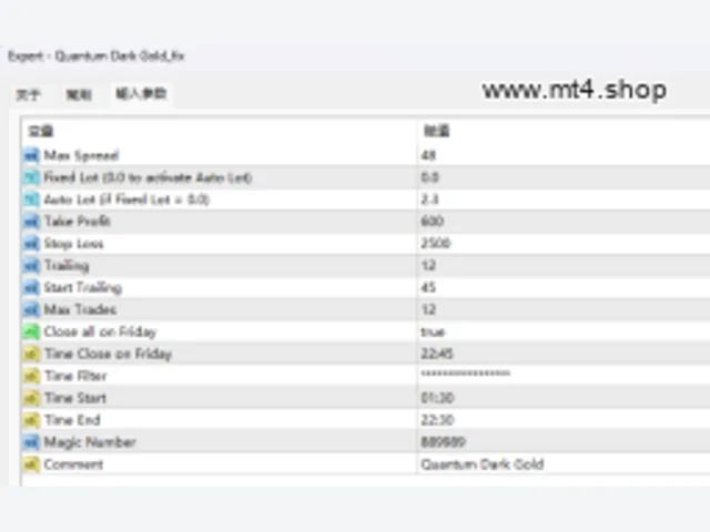 Quantum Dark Gold_fix 图片 2