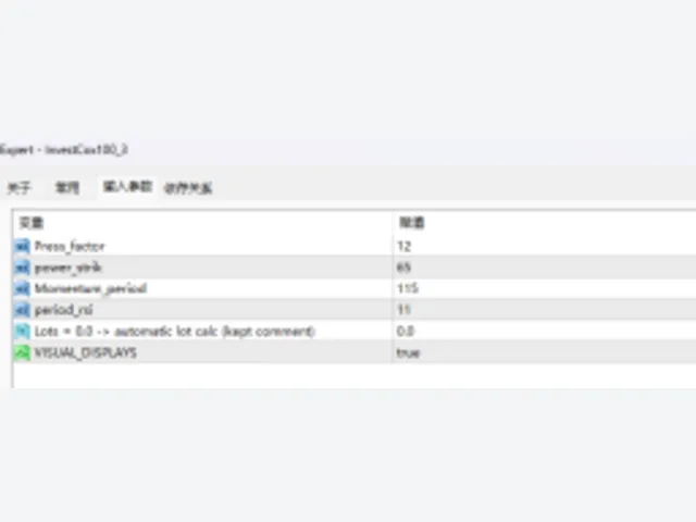 InvestCox100_3 图片 2