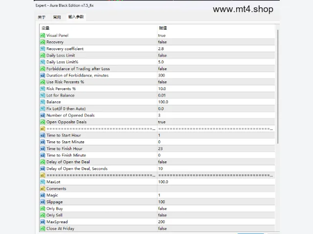 Aura Black Edition v7.5_fix 图片 3