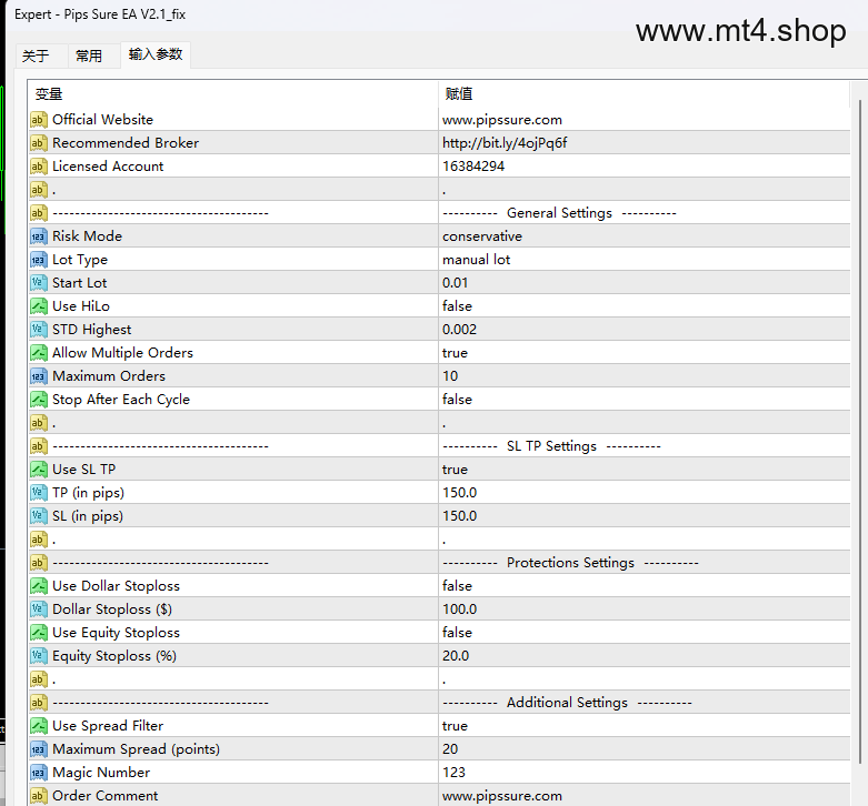 Pips Sure EA V2.1_fix