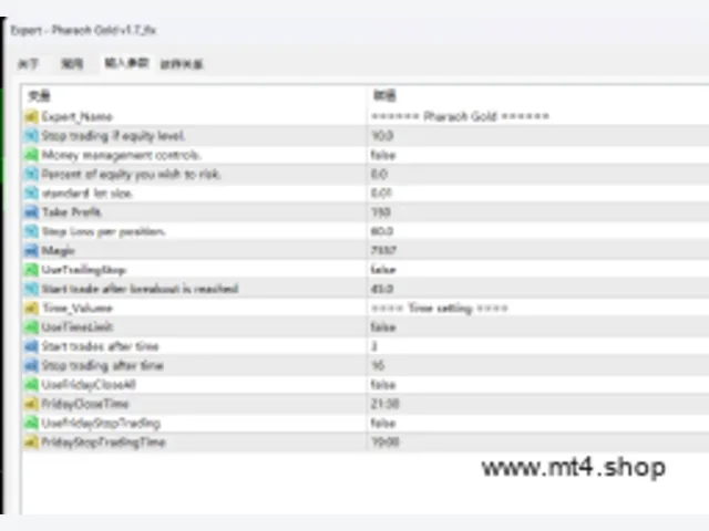 Pharaoh Gold v1.7_fix 图片 2