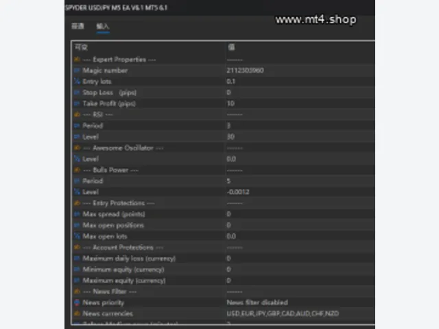 SPYDER USDJPY M5 EA V6.1 MT5 图片 2