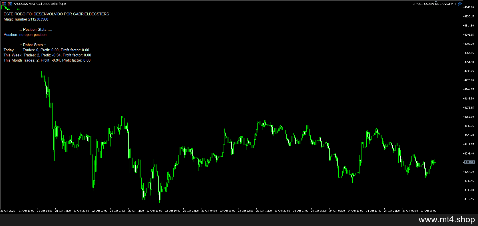 SPYDER USDJPY M5 EA V6.1 MT5