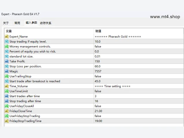 Pharaoh Gold EA V1.7 图片 3