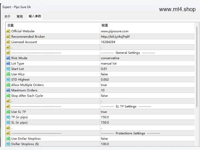 Pips Sure EA 图片 3