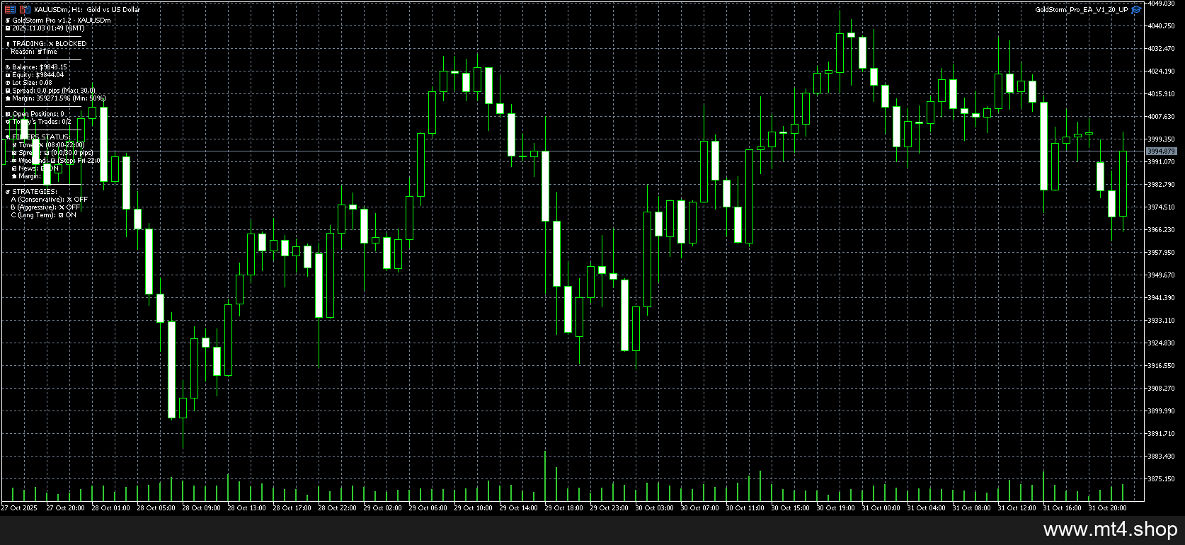 GoldStorm_Pro_EA_V1_20_UP.mq5 源码