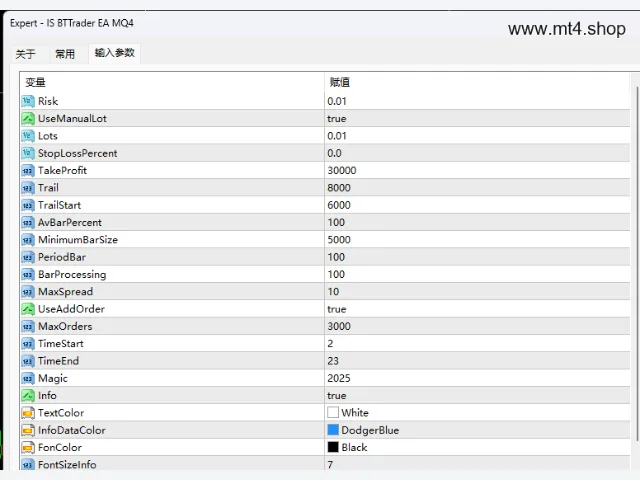 IS BTTrader EA MQ4 源码 图片 2