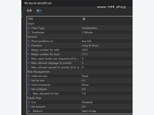 TPC Bot EA V4.0 MT5 图片 2