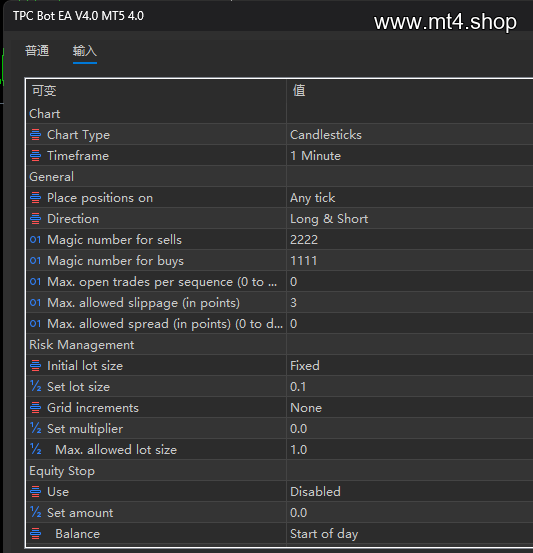 TPC Bot EA V4.0 MT5