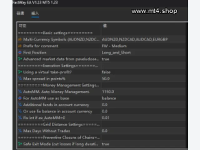 FastWay EA V1.23 MT5 图片 2