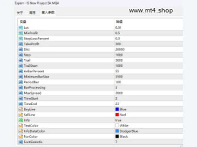 IS New Project EA MQ4 源码 图片 2