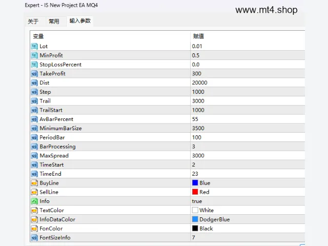IS New Project EA MQ4 源码 图片 3