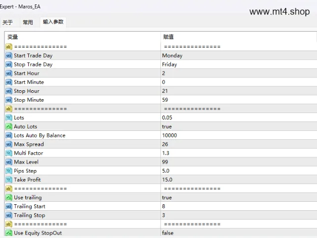 Maros EA v1.0 MT4 图片 3