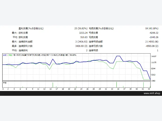 NEW-F.Parasite-V16.5 图片 2
