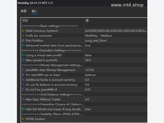 MultiWay EA V1.11 MT5 图片 2