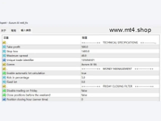 Aurum AI mt4_fix 图片 2