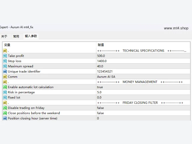 Aurum AI mt4_fix 图片 3