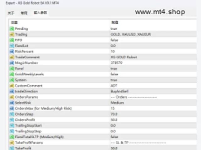 XG Gold Robot EA V9.1 MT4 图片 2