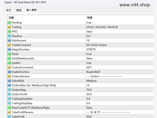 XG Gold Robot EA V9.1 MT4 图片 3
