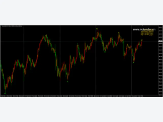 Butterfly Full 图片 2