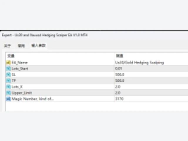 Us30 and Xauusd Hedging Scalper EA V1.0 MT4 图片 2