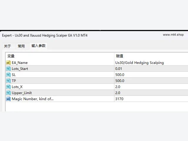 Us30 and Xauusd Hedging Scalper EA V1.0 MT4 图片 3