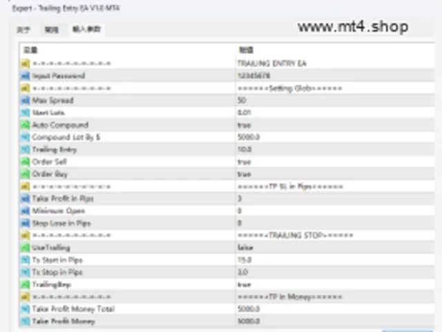 Trailing Entry EA V1.0 MT4 图片 2