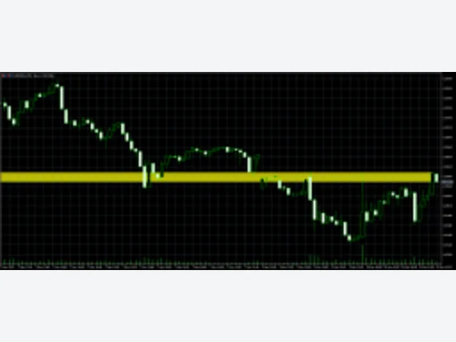 Money Flow Profile 图片 2