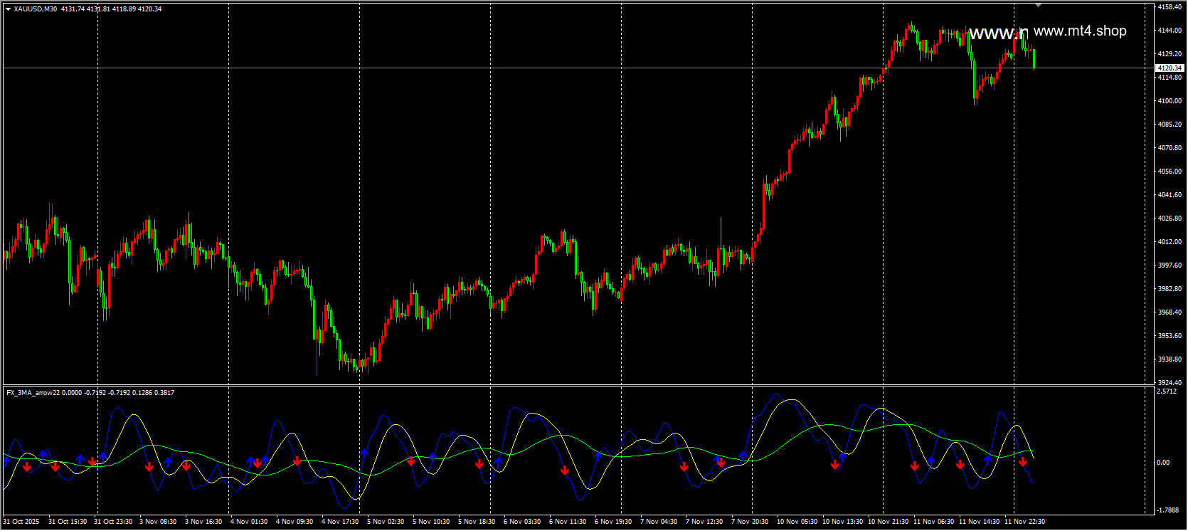 FX_3MA_arrow22