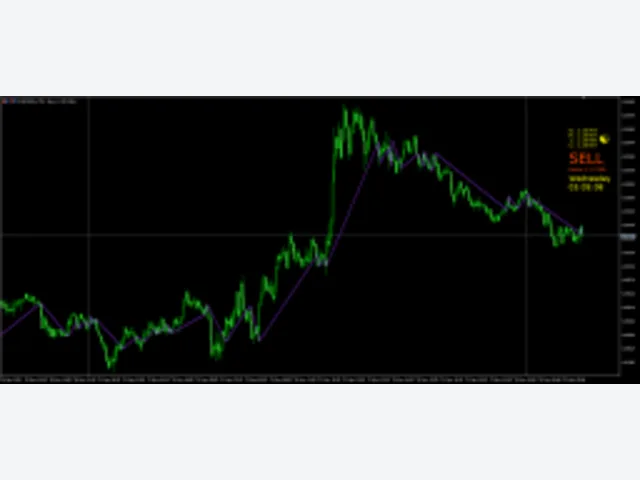 PricePosition 图片 2