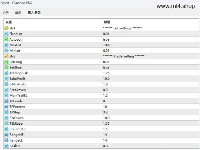 Diamond PRO v14.0 MT4 fix 图片 3