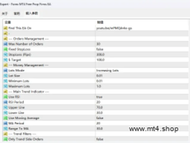 Forex MT4 Free Prop Firms EA 图片 2