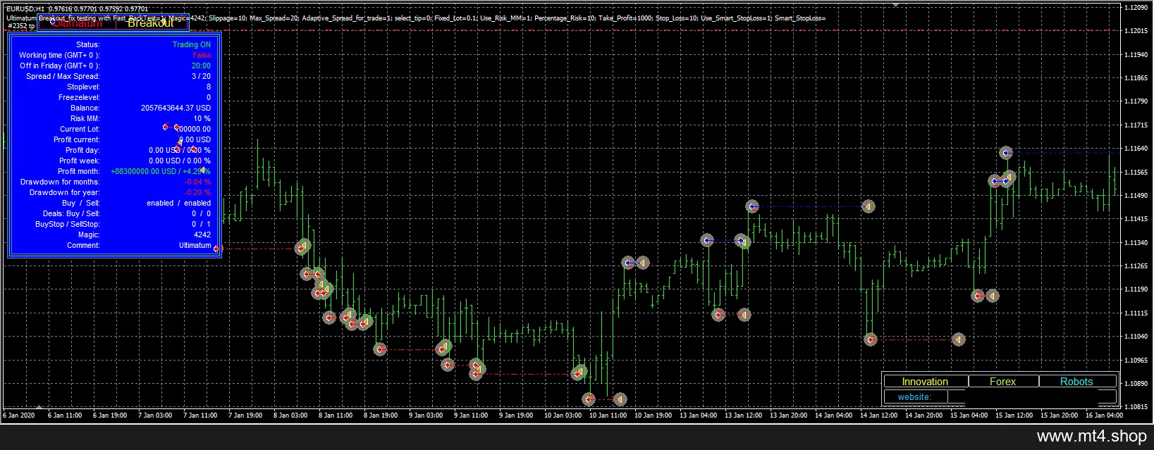 Ultimatum Breakout_fix