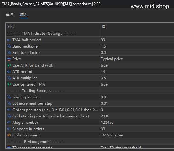 TMA_Bands_Scalper_EA MT5