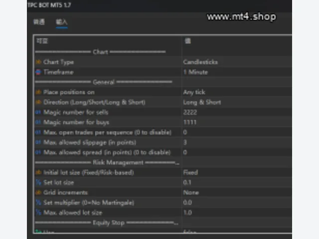 TPC BOT MT5 图片 2