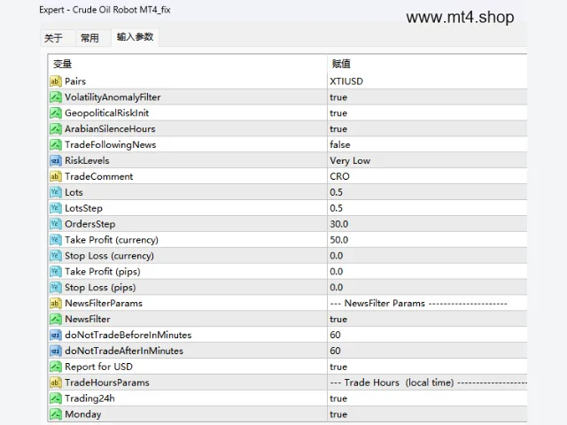 Crude Oil Robot MT4_fix 图片 2
