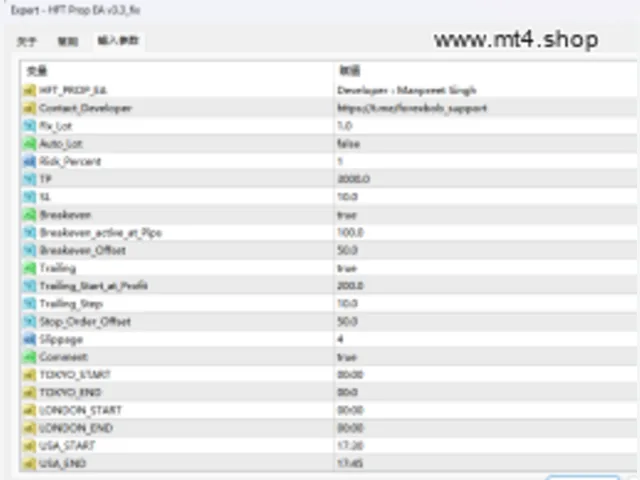 HFT Prop EA v3.3_fix 图片 2