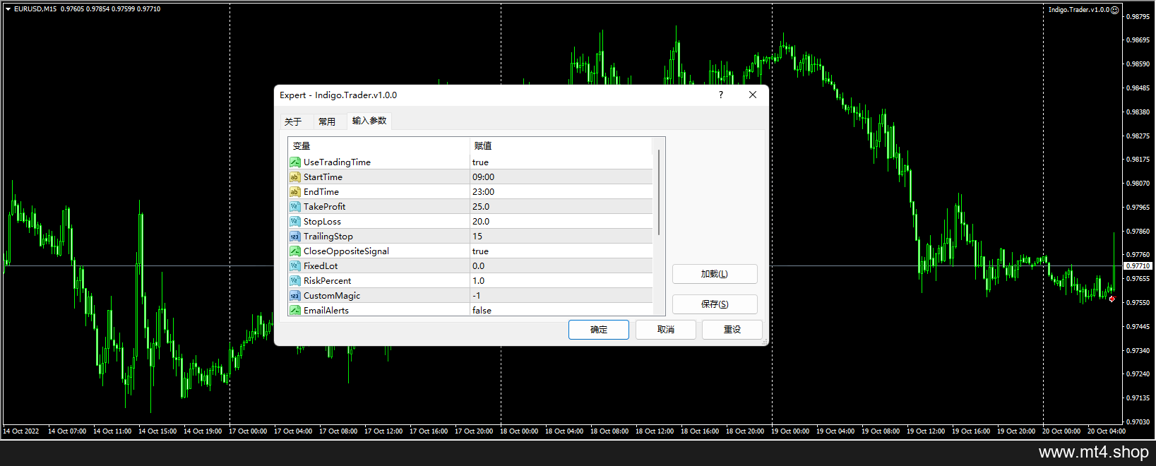 Indigo.Trader.v1.0.0