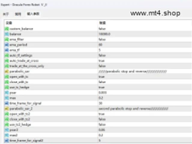 Dracula Forex Robot V _II 源码 图片 2