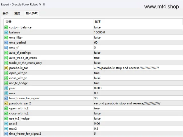 Dracula Forex Robot V _II 源码 图片 3