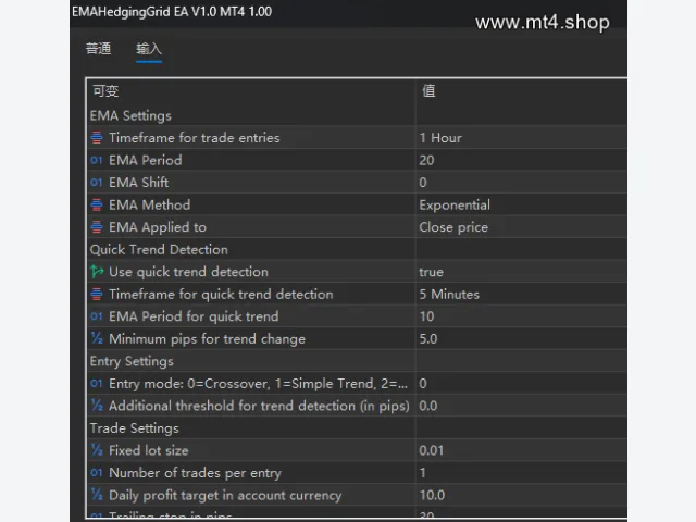 EMAHedgingGrid EA V1.0 MT5 图片 3